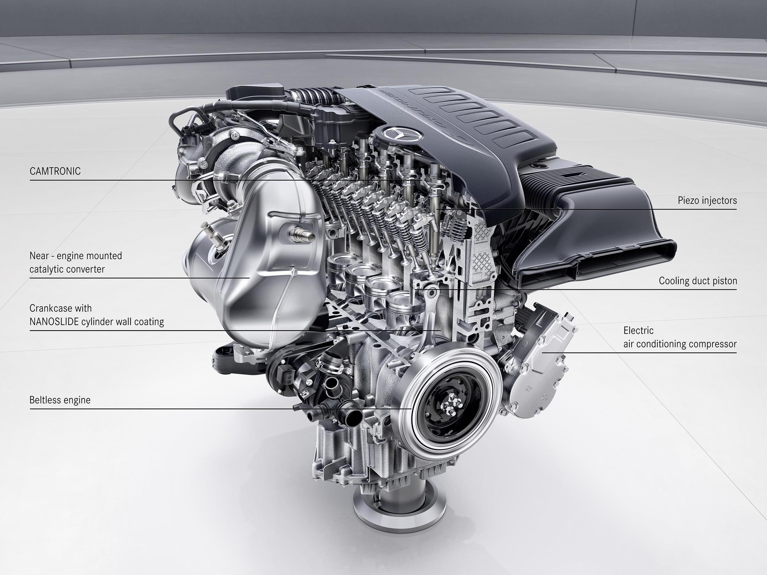 Mercedes-Benz M256 I6 petrol engine (2017-on)