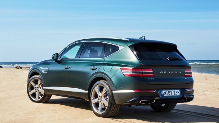 Recalls & faults: Genesis JX1 GV80 (2020-on)
