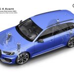 audi_rs4_b9_ser1_12