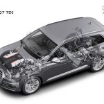audi_sq7_4m_ser1_11