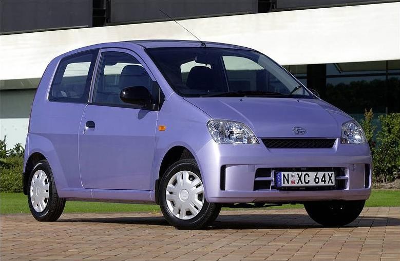 Recalls & faults: Daihatsu L251 Charade (2003-05)