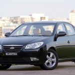 hyundai_elantra_hd_ser1_03