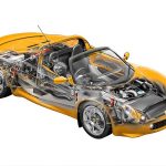 lotus_elise_seriesi_ser1_12