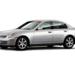 nissan_skyline_v35_ser1_01