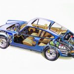 porsche_911coupe_1977classic_ser1_04