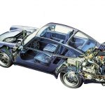 porsche_911coupe_1977classic_ser1_12