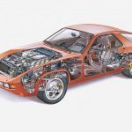 porsche_928_1978_ser1_08