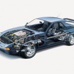 porsche_928_1978_ser2_05
