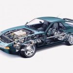 porsche_928_1978_ser2_11