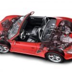 porsche_boxster_987_ser2_12