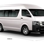 toyota_hiace_mk5commuter_ser3_01