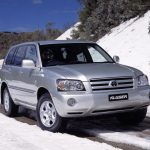toyota_kluger_xu20_ser1_01